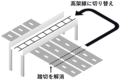 2023年5月15日 (月) 21:28時点における版のサムネイル