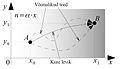 Pisipilt versioonist seisuga 19. mai 2013, kell 15:04