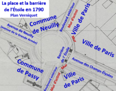 Place et barrière de l'Étoile en 1790.