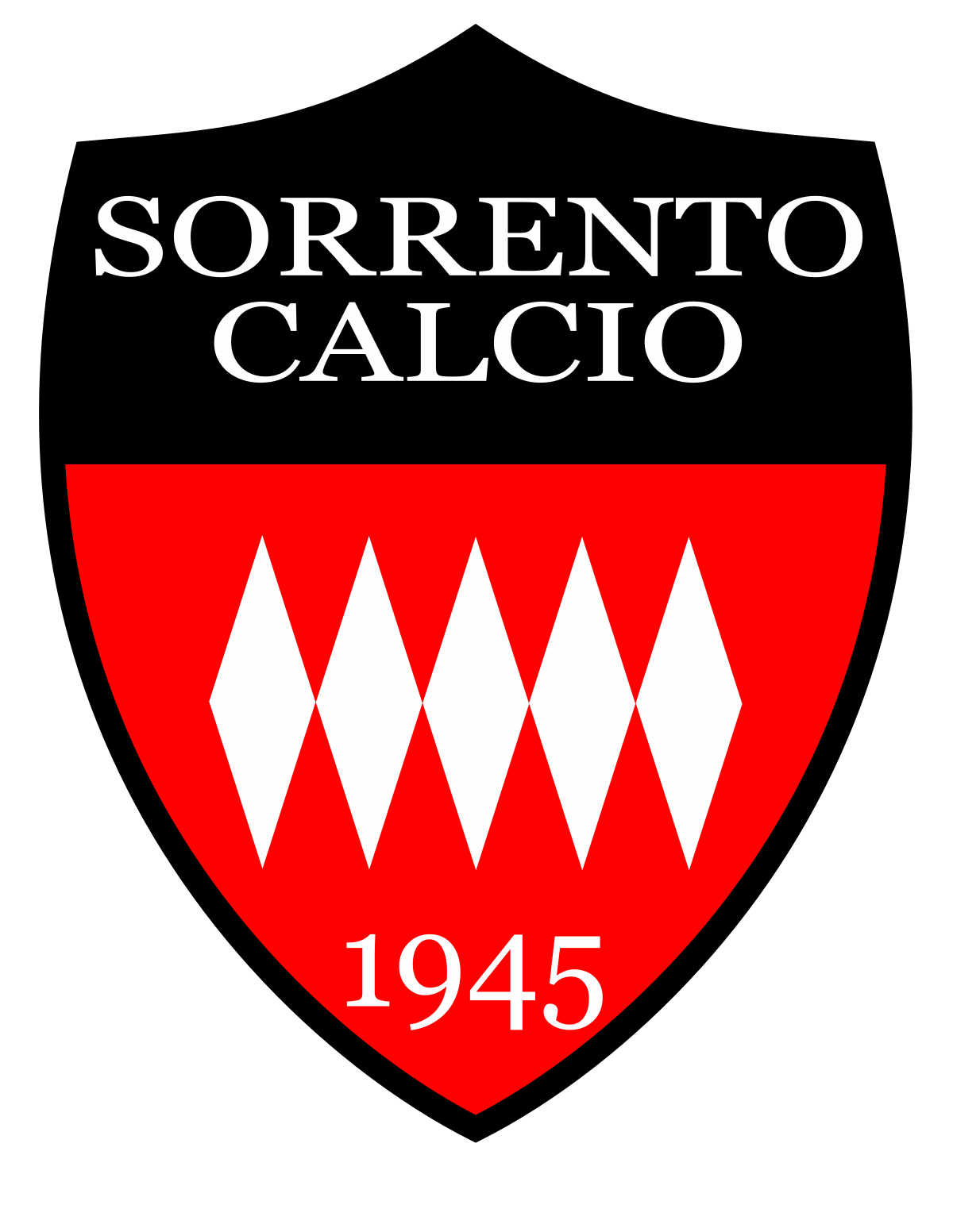 Serie B (Italia) 2006-07 - Wikipedia, la enciclopedia libre