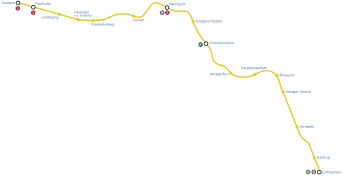 Linjediagram M2.