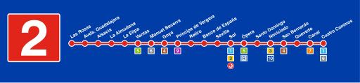 File:Madrid Metro Line2.svg