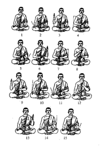 Mahasati Meditation Basic Rhythmic Movements