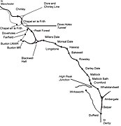 Manchester, Buxton, Matlock and Midland Railway and connections (diagram).jpg