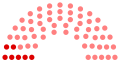 Vignette pour la version du 27 mars 2014 à 17:49