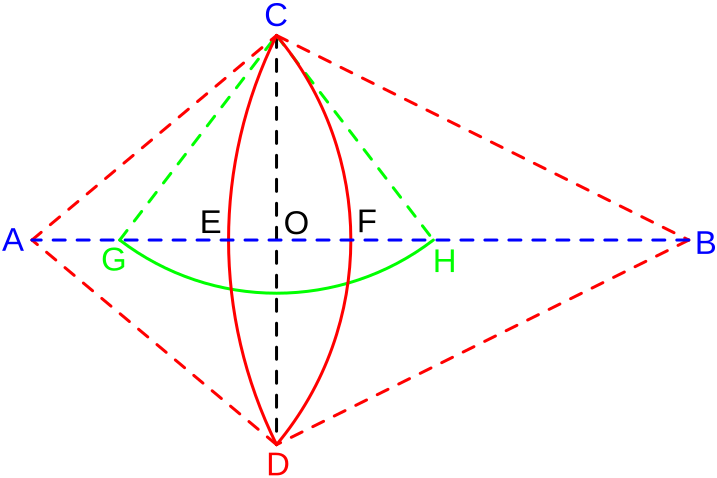 File:Mascheroni Project.svg