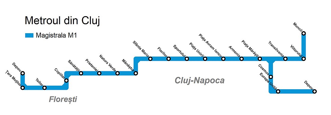 Métro de Cluj-Napoca