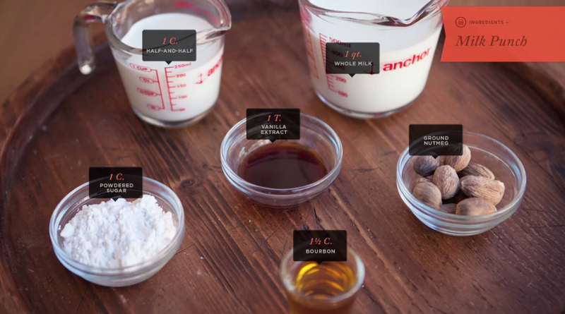 File:Milk Punch Ingredients.png