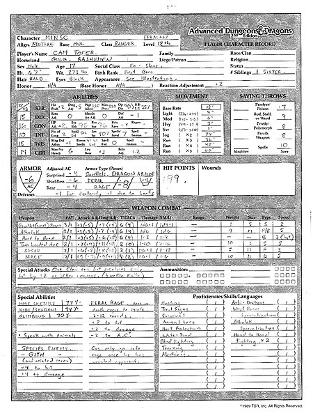 Statistics recorded on a character sheet
