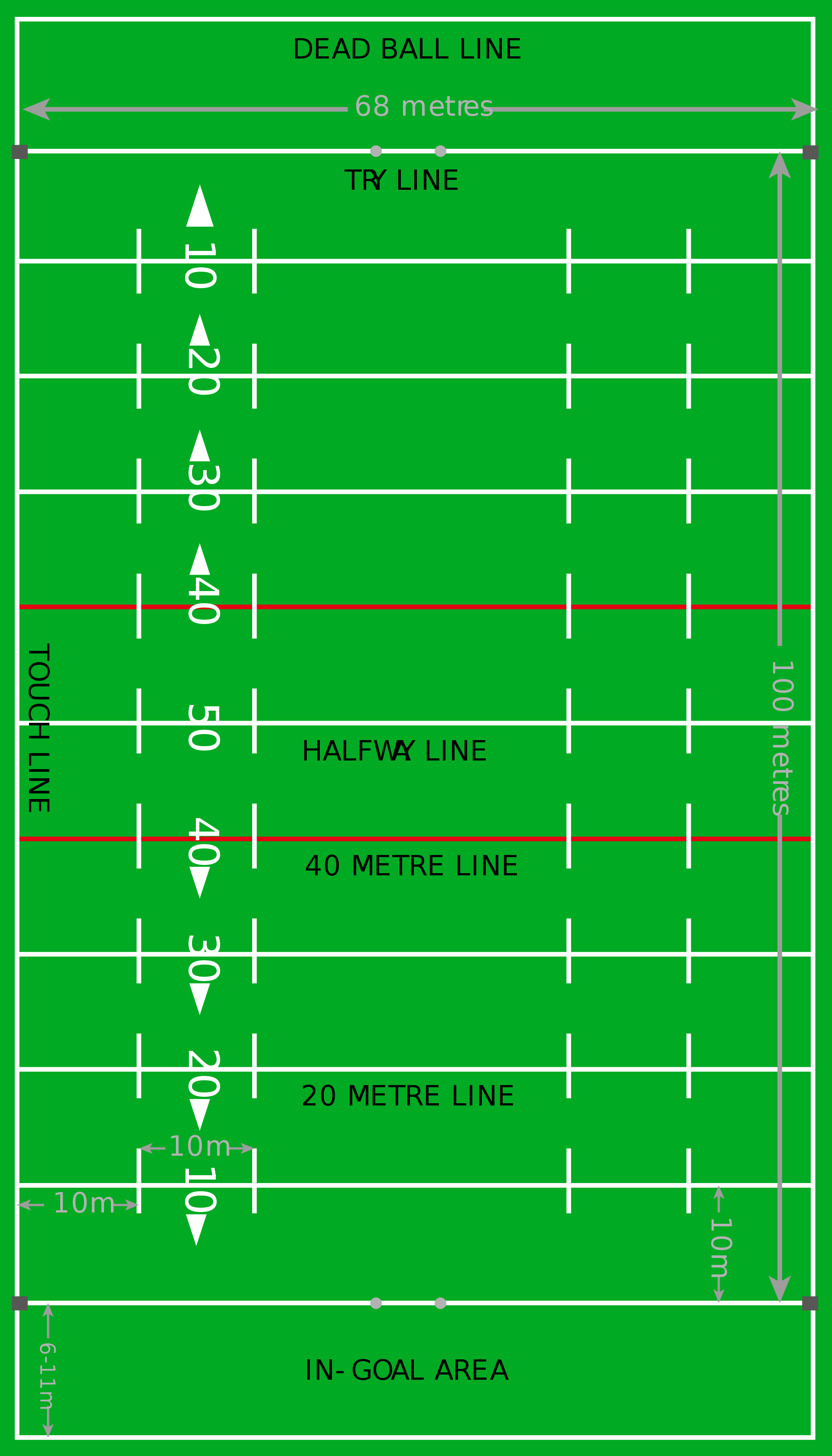 Labelled Diagram Of A Football Field Wire Data Schema