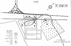 מרשם הפעולה, פעולת כוחות א' ו-ב'