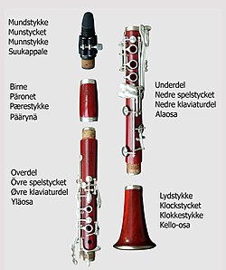 Delar av ein klarinett