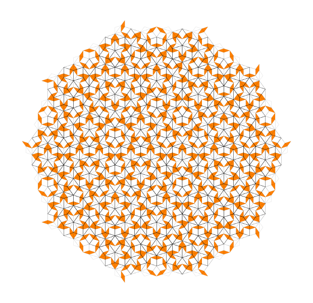 File:Penrose rhomb tiling with inflated overlay.svg