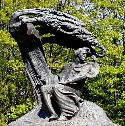 Памятник шопену. Памятник ф.Шопену в Варшаве парк Лазенки. Памятник Фредерику Шопену в Варшаве. Памятник Фредерику Шопену. Варшава Шопен памятник в Лазенки.