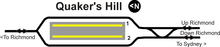 File:Quaker's_Hill_trackplan.png