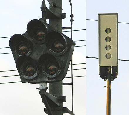 Obstruction warning signals (left, rotation type; right, flashing type)