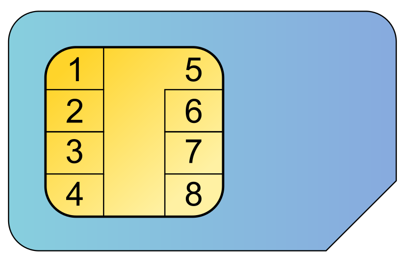 Archivo:Simcard pins.svg - Wikipedia, la enciclopedia libre