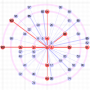 Thumbnail for Sum of two squares theorem