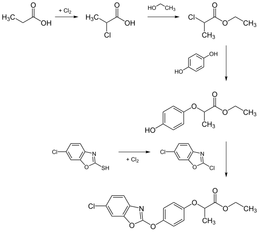 Synthese von Fenoxaprop-ethyl