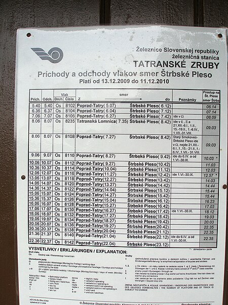 File:TatranskeZruby40.JPG