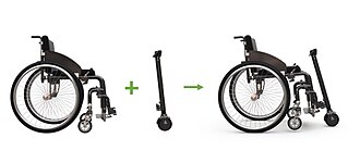 Wheelchair front drive power add-on diagram Wheelchair front drive power add-on diagram.jpg