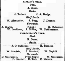 Wick Rovers F.C.'s first and second XIs, John o'Groat Journal, 3 January 1889 Wick Rovers F.C.'s first and second XIs, John o'Groat Journal, 3 January 1889.png