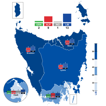 2021 Tasmanian state election.svg