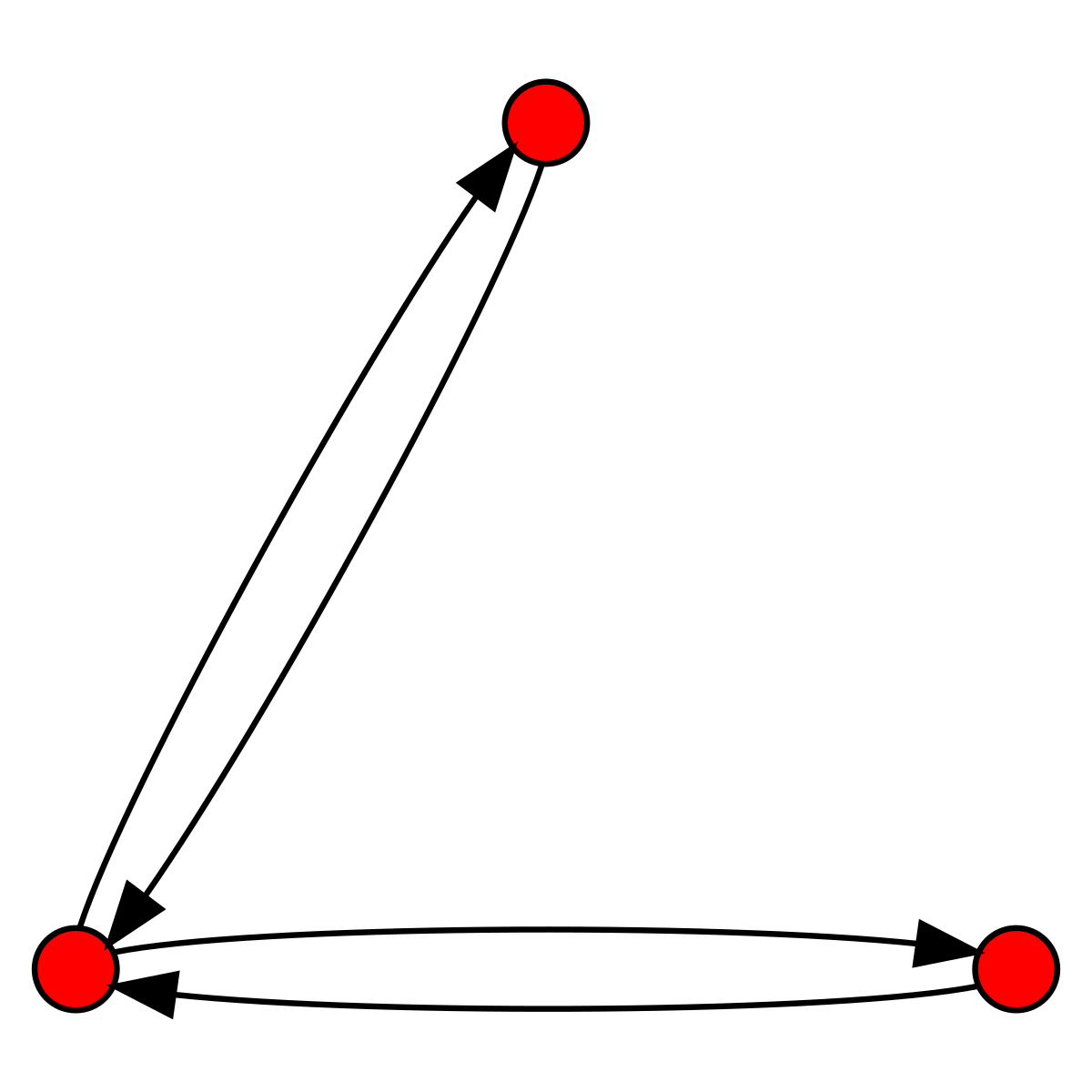 Ball plane