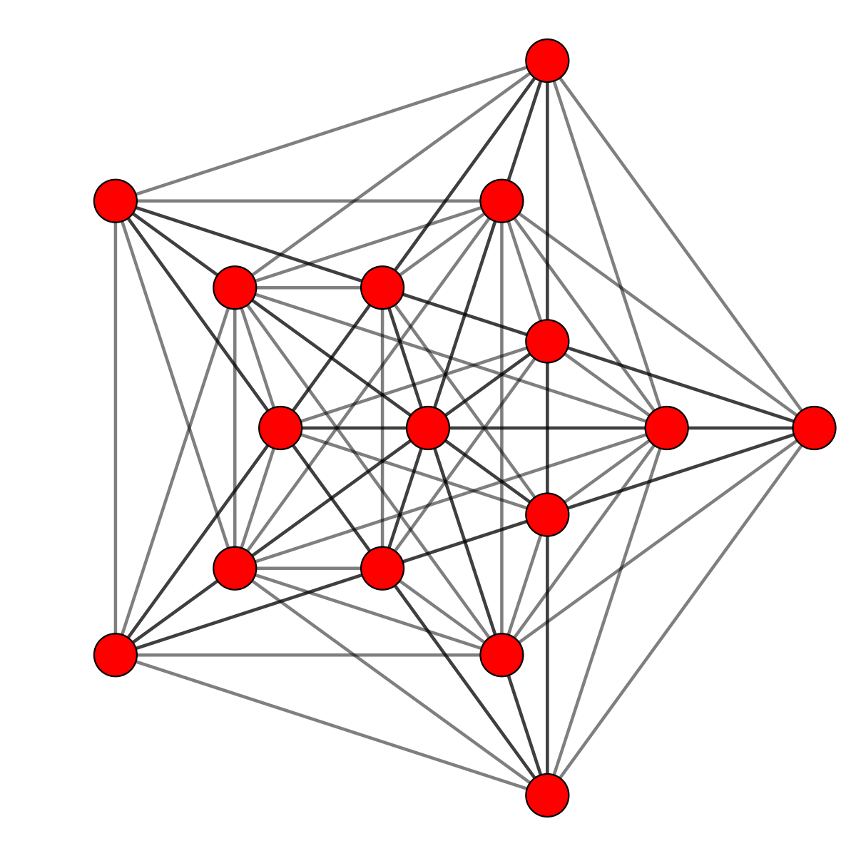 Graph 5. 5-Demicube. Метод полукуба. Символ Шлефли куб. Метод полукуба картинки.