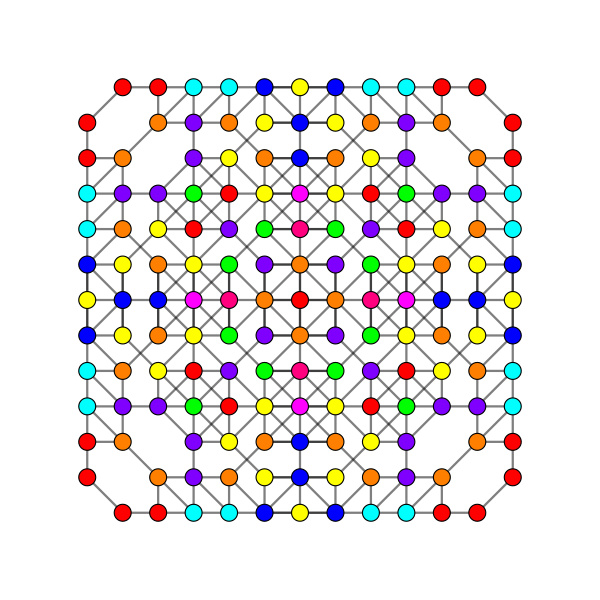 File:7-cube t234 A3.svg