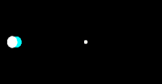 A light source passes behind a gravitational lens (invisible point mass placed in the center of the image). The aqua circle is the light source as it would be seen if there were no lens, while white spots are the multiple images of the source (see Einstein ring). A remote light source passing behind a gravitational lens.gif