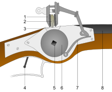 Schematic of wheellock system Acciarino ruota.svg