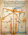 Wêneyek ji pirtûka Elcizîrî, Diyagrama makîneyên bi hêza hilkişîna avê. (Süleymaniye Kütüphanesi, Stenbol
