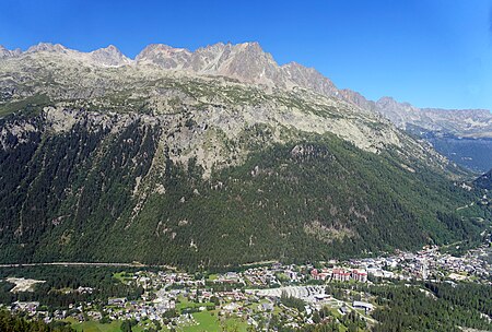 Argentière Aiguilles Rouges