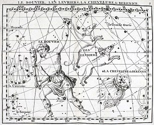 Uun Atlas Coelestis faan John Flamsteed 1776