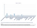 Миниатюра для версии от 14:21, 10 мая 2024