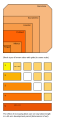 File:Block Sizes and Street Length.svg