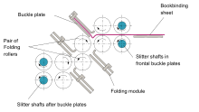 Illustration of buckle folding machine configuration Buckle folding machine structure.svg