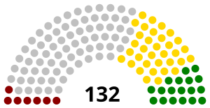 1958 Venezuelas parlamentsvalg