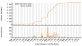 Vorschaubild der Version vom 15:52, 26. Dez. 2023