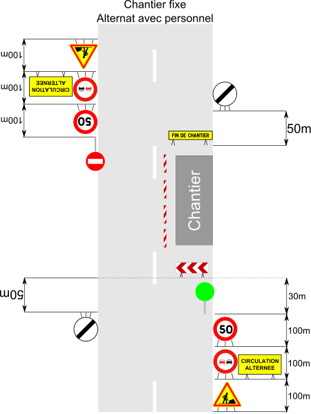 File:Chantier fixe alternat K10.svg