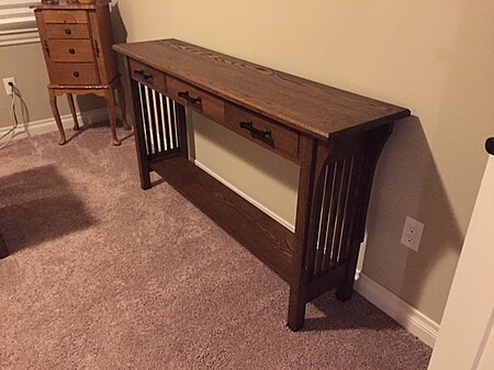 Console table