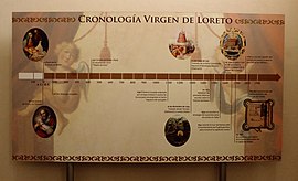 Virgen De Loreto: Historia, El Traslado de la Santa Casa, Oración a la Virgen de Loreto