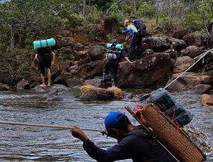 Tepuy Roraima: Generalidades, Toponimia, Rutas de ascenso