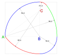 Miniatuur voor Bestand:Curve of constant width.svg