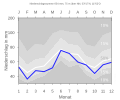 Thumbnail for version as of 19:42, 11 February 2008