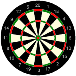 Bildresultat för dart board