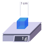 Gram per cubic centimetre