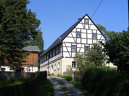 Dorfmuseum Gahlenz