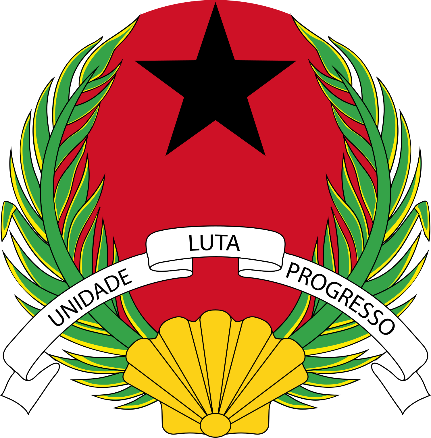 Luta - Wikiwand